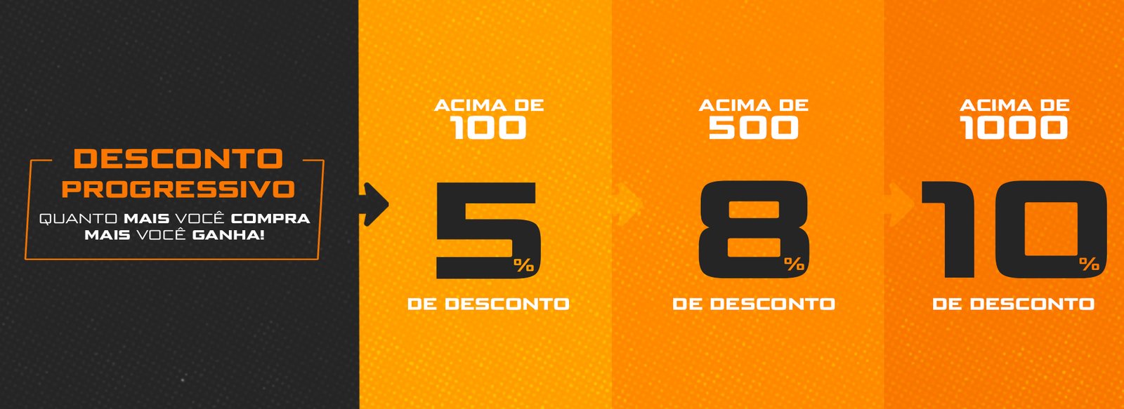 desconto progressivo