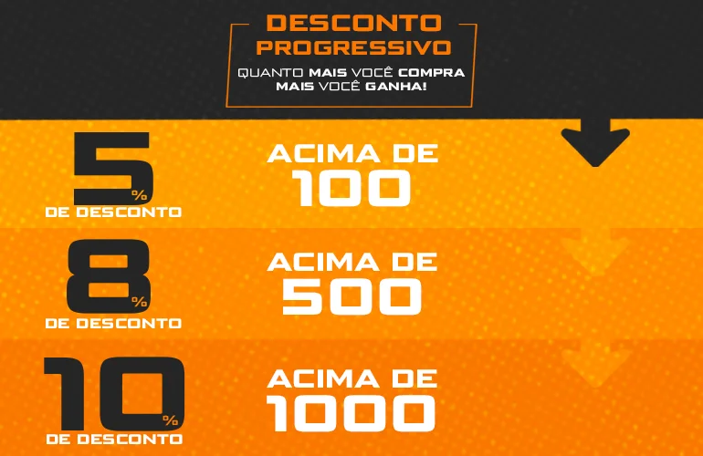 desconto progressivo celular